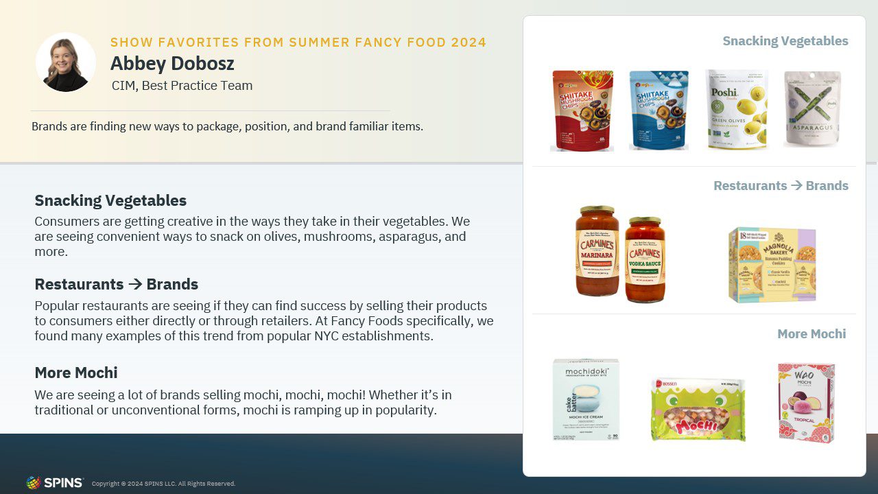 Brands are finding new ways to package, position, and brand familiar items.​
